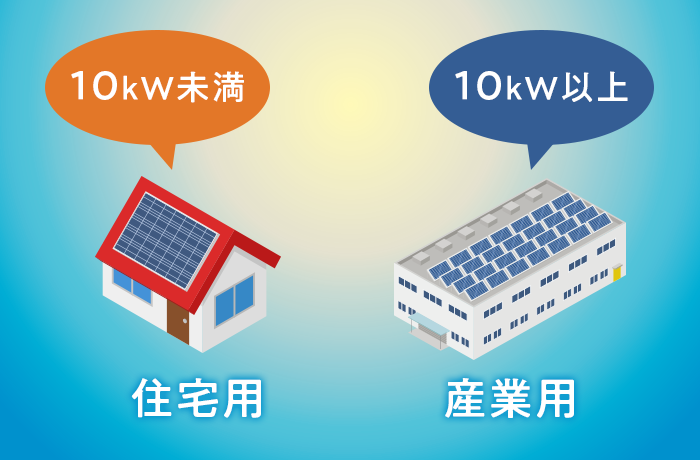 太陽光発電は産業用と住宅用の2種類ある